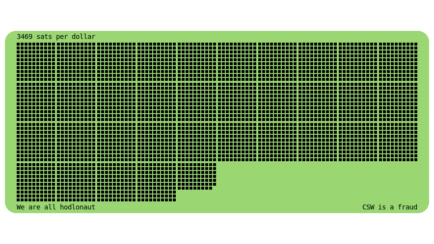 3469