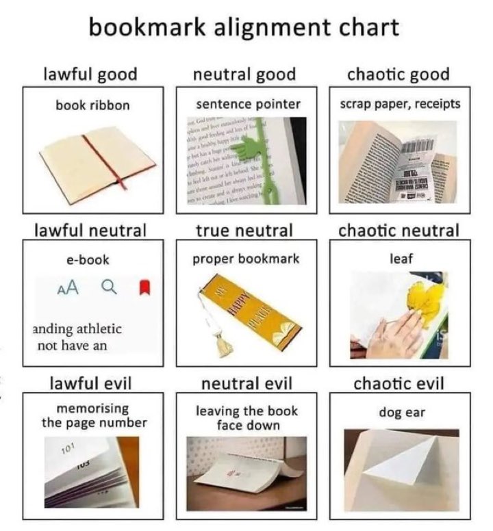 BarbaraJLund's tweet photo. @AmongThePages Chaotic good, neutral evil in an emergency 😂 https://t.co/vVmyK7u0tw