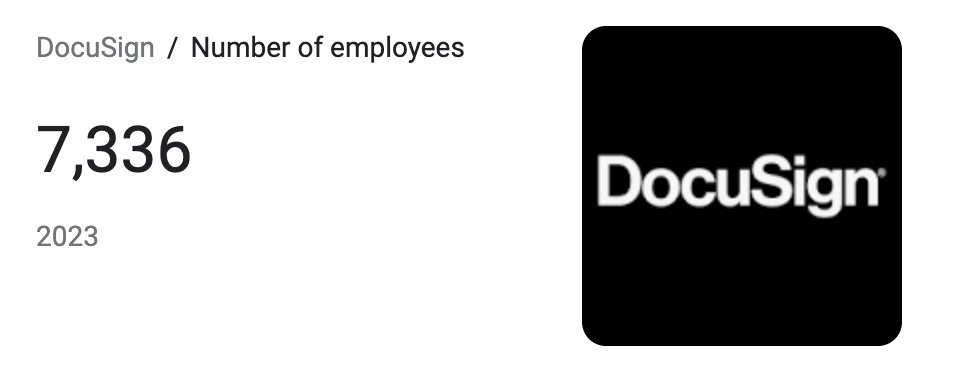 DocuSign has how many employees??? Do they do more things than I realized?!