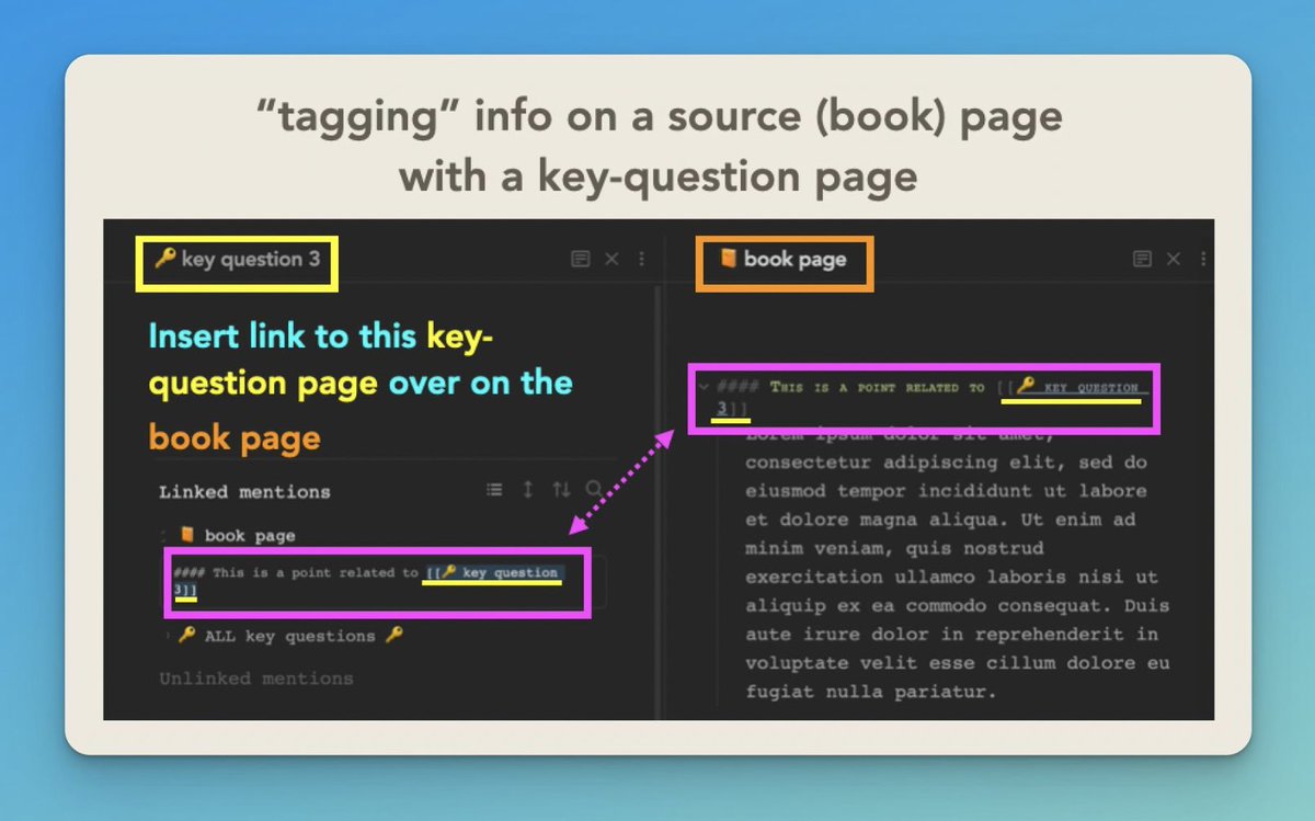 fp_notes's tweet image. I haven&apos;t posted a video in a while (been out of the country), so I decided to post a short article instead. 

TITLE: Three information-organizing approaches I do not use

tinyurl.com/yvdwmvnw