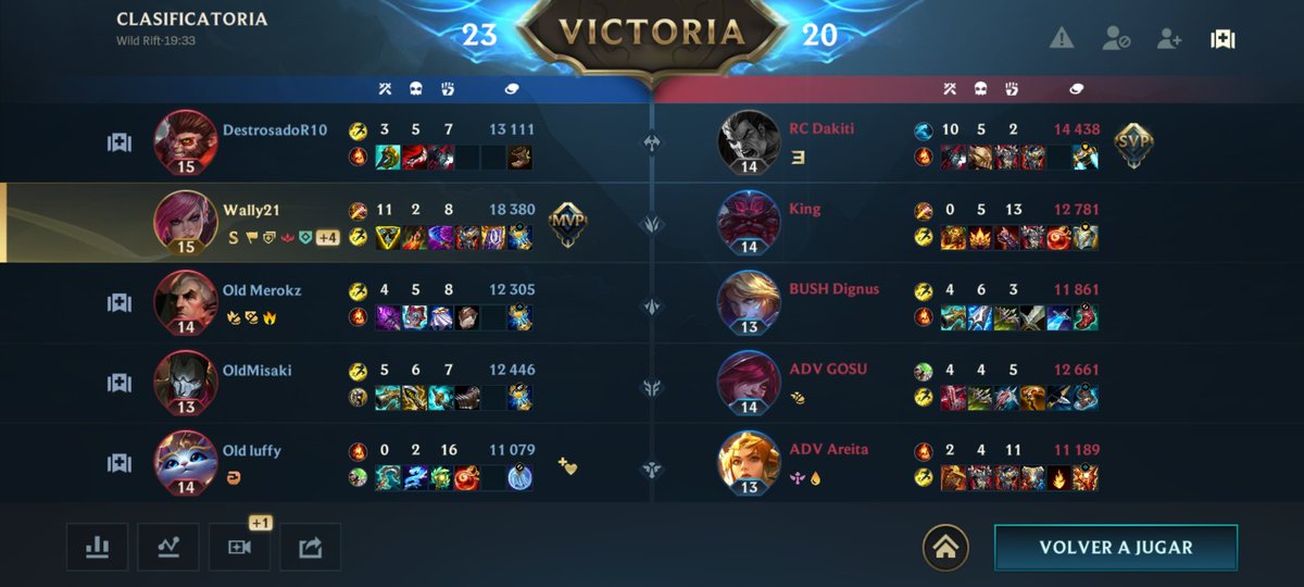 El verdadero yo carreo 🤣