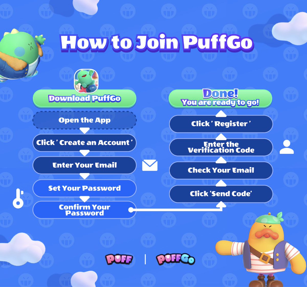 👉 Enter to Win Prizes:
1️⃣ Follow @Puffverse and @HellvenGate - Like & RT
2️⃣ Download PuffGo and PuffTown app from puffverse.pro and rate both apps 5 stars on play store.
3️⃣ Create an account in both PuffGo and PuffTown with the same email on both app