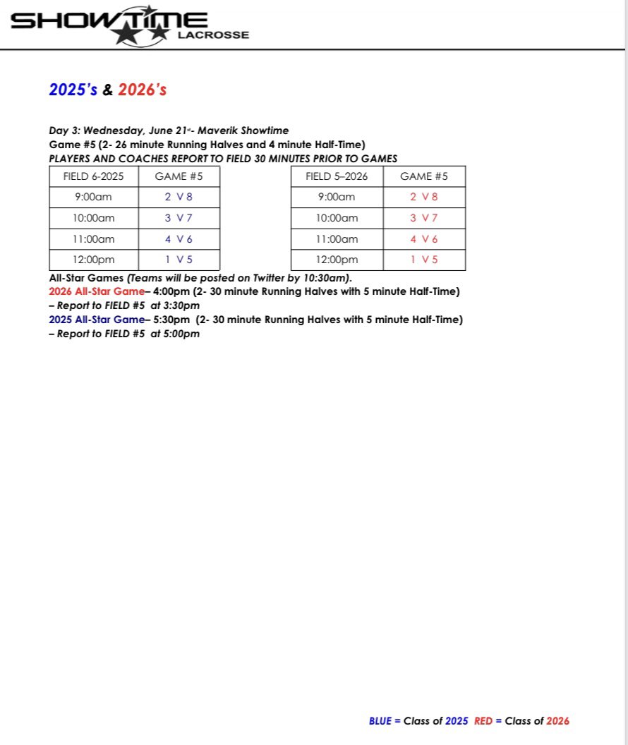 ⭐️Maverik Showtime⭐️ 2025's & 2026's-Day #3 (6/21)