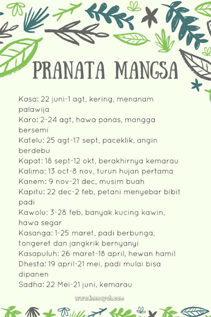 Leonita_Lestari's tweet photo. Pada hari pertama matahari kembali, mereka tetapkan sebagai awal tahun baru dan tahun ini mereka merayakan tahun baru 2934 Jawa Purwa.

Mereka yang sering kita sudutkan sebagai kaum percaya klenik ini telah berhitung dengan ilmu pasti dan dilakukan dengan sangat cermat. https://t.co/bXk8m3SmpE