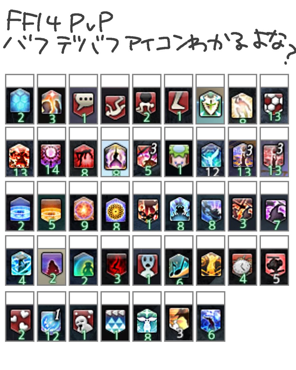 Kiwi on Twitter: "One word for everything."