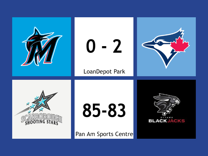 Results for Tuesday, June 20th

⚾️ Blue Jays def. Marlins, 2-0
🏀 Shooting Stars def. BlackJacks, 85-83

#TorontoSports #NextLevel #LetsBall