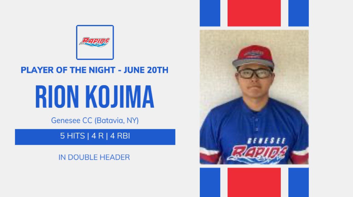 Tonight’s player of the night is Rion Kojima of the Rapids, who had five hits in tonight’s doubleheader.