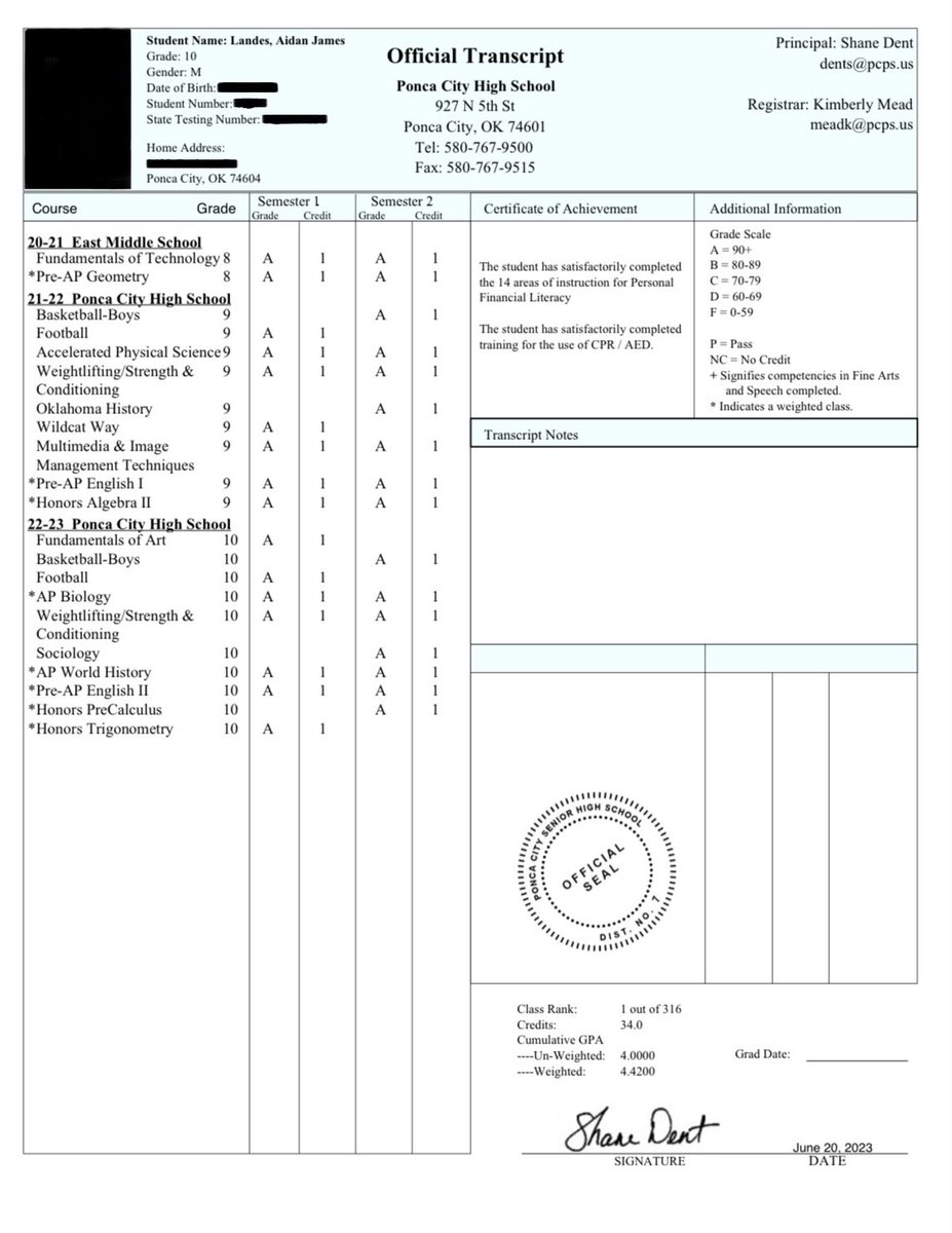 AjLandes's tweet photo. This is my official transcript after my 10th grade year at Ponca City HS

4.42 Weighted GPA
Class Rank 1/316
34 Credits https://t.co/anRTI3zCHf