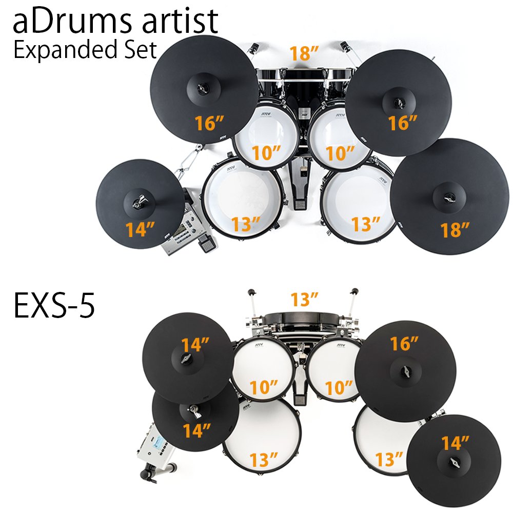ATVサポート 】 「aDrums artist」と「EXS-5」サイズ比較 「aDrums
