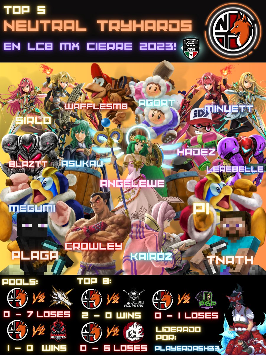 Neutral Tryhards tweet media