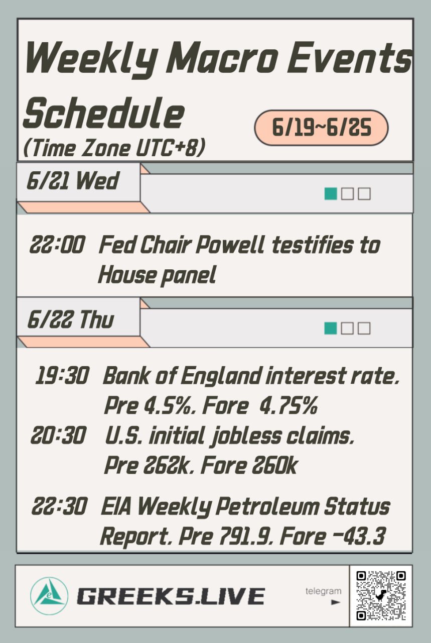 When Is Quarterly Options Expiration