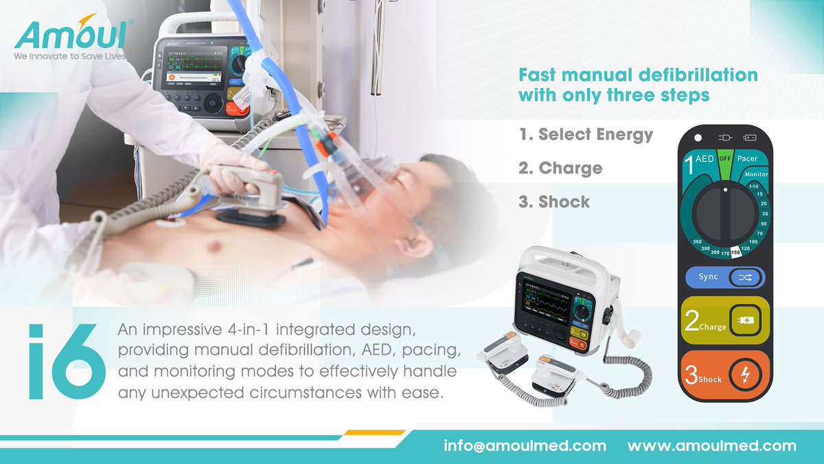 amoulmed's tweet photo. The Amoul® i6 is a cutting-edge Defibrillator/Monitor for medical professionals worldwide. Its advanced features make it easy to handle emergency situations and provide life-saving treatment for patients experiencing cardiac arrest 🫶
#amouli6 #defibrillator #CPR #patientmonitor https://t.co/9gK2aZrFtz