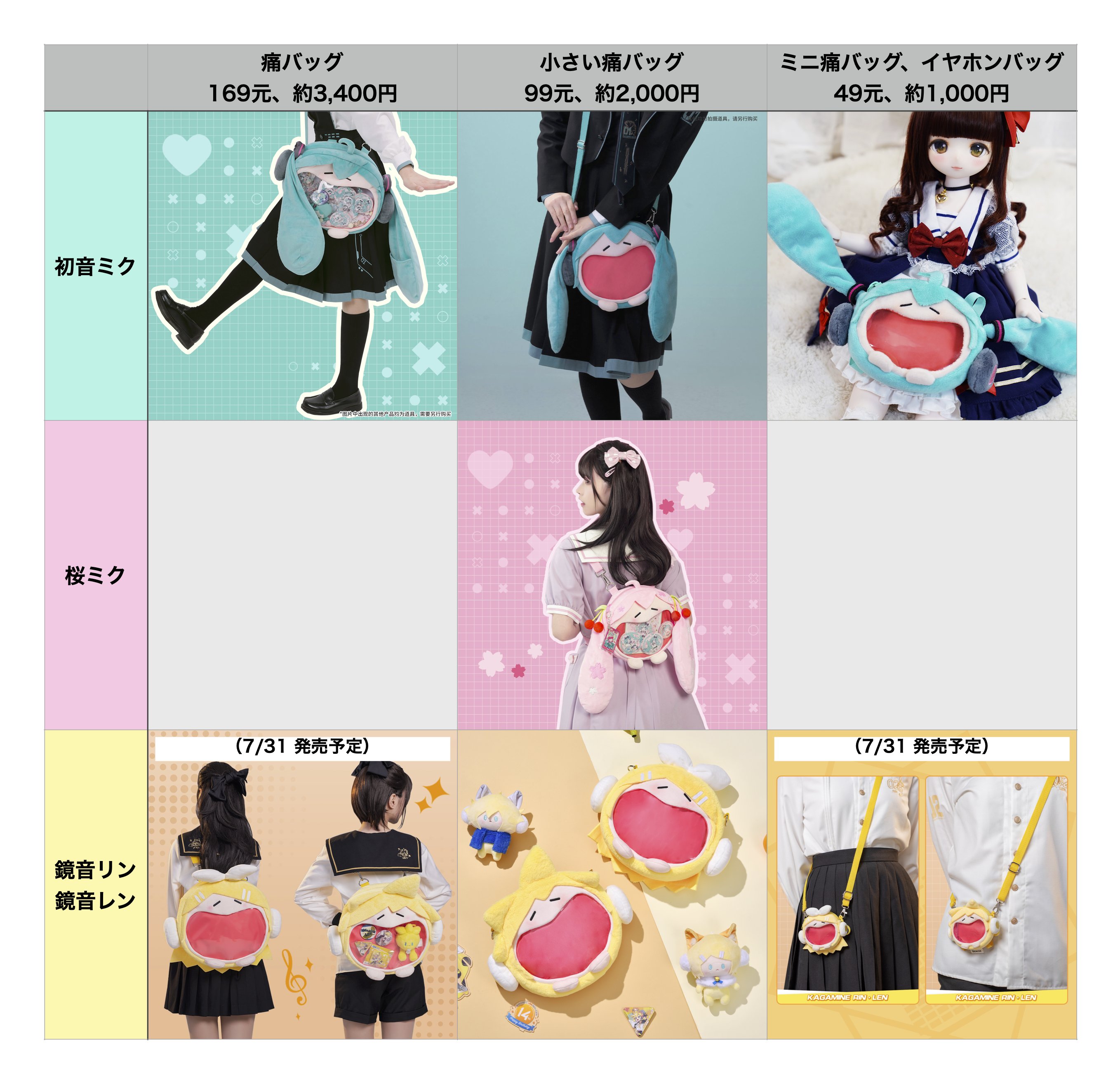 Amazon.co.jp: [JDAI] 初音ミク miku リュック 桜ミライ 痛