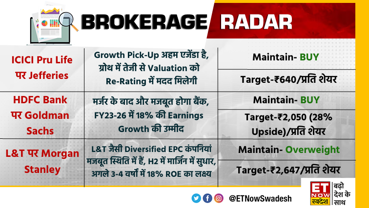ETNowSwadesh's tweet image. #BrokerageRadar | #ICICIPruLife, #HDFCBank और L&amp;amp;T पर दिग्गज ब्रोकरेजेज की राय📊

#MarketWithSwadesh #StocksToWatch