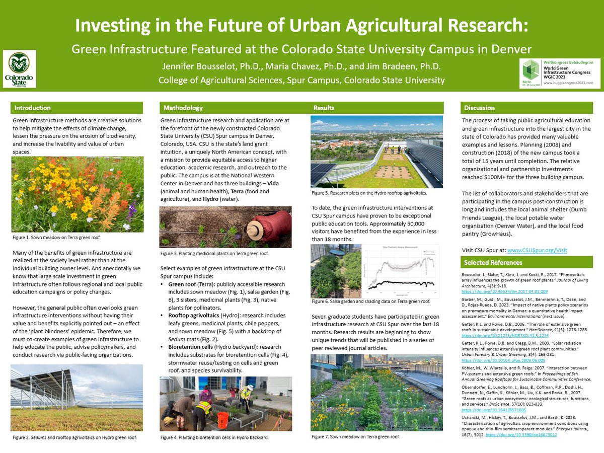 World Green Infrastructure Congress 2023 in Berlin, here we come! Can’t wait.