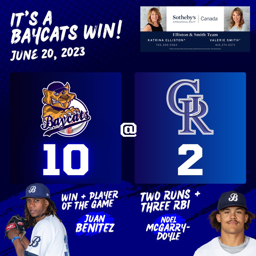 Make it FIVE wins in a row for the team! #RollCats

Presented by Elliston & Smith Team