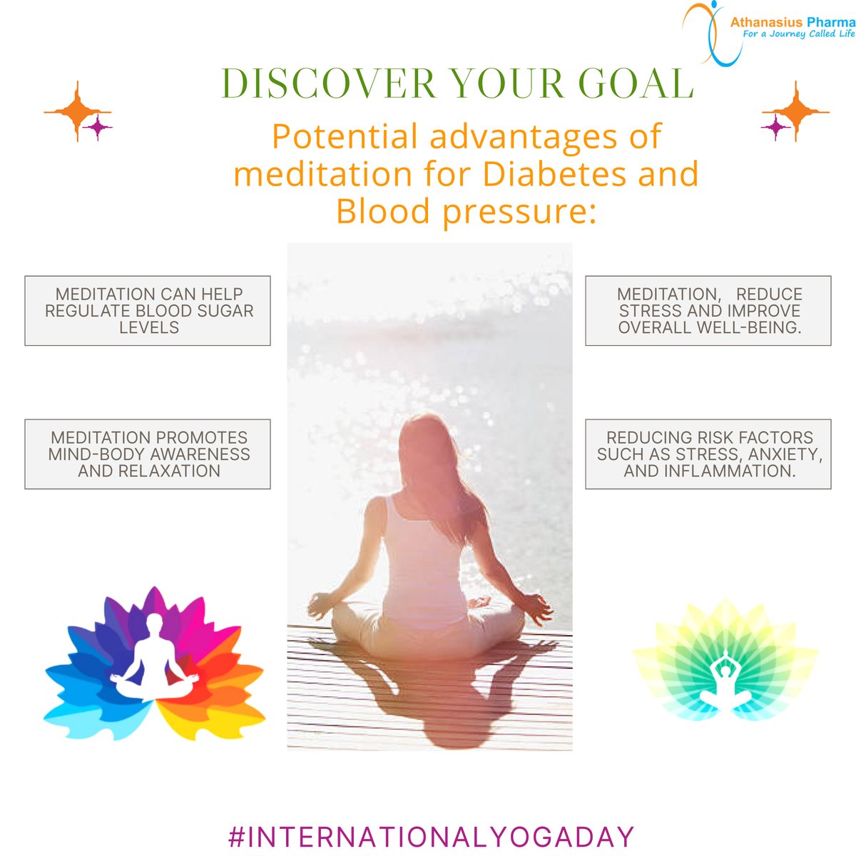 Meditation has potential benefits for various aspects of health, including diabetes and blood pressure.
This #internationalyogaday2023 discover your goal!

#yogaday #yogapractice #meditation #bloodpressurecontrol #hypertensionawareness # #health  #YogaforOneWorldOneFamily