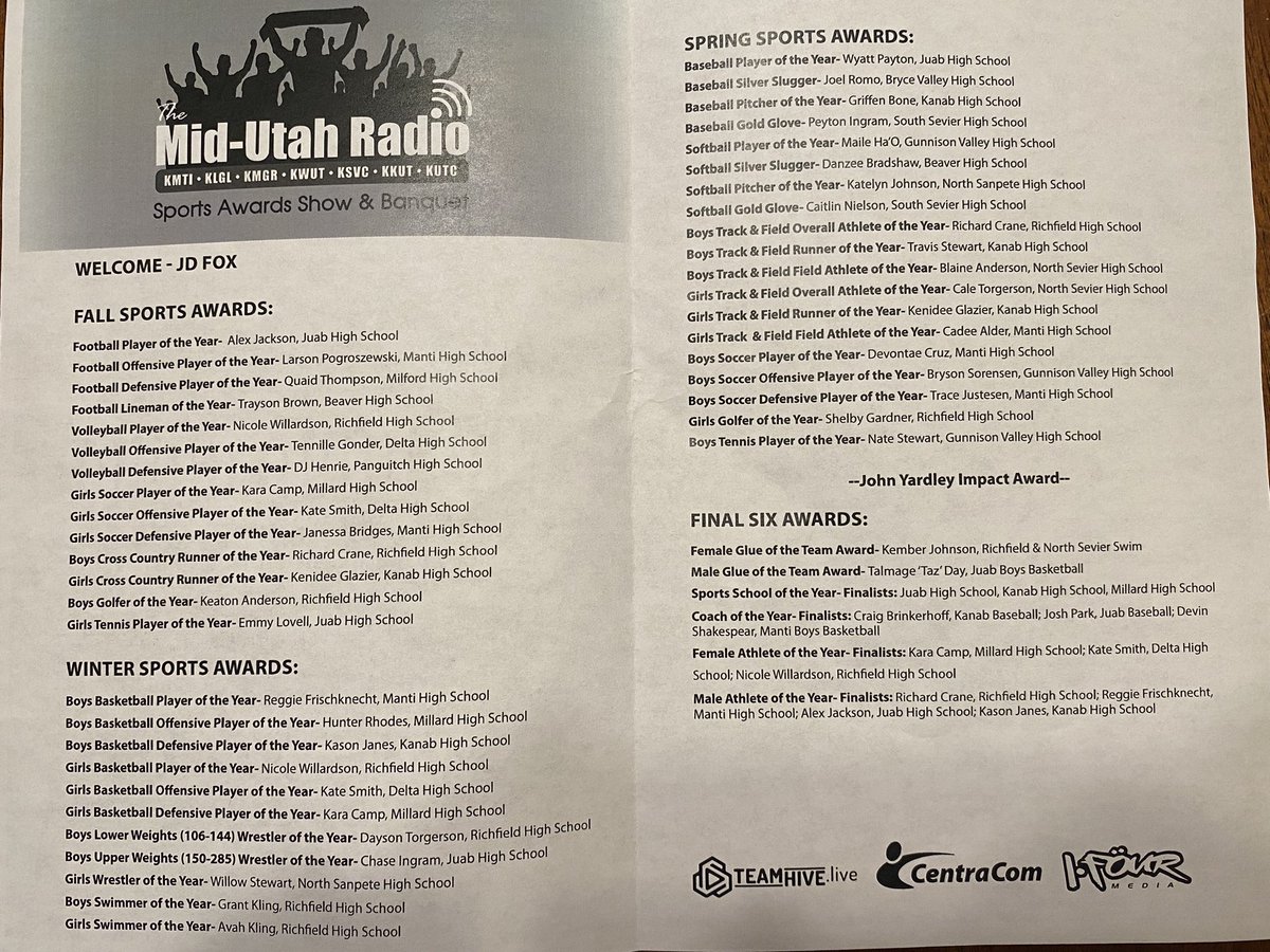 Congrats to all these Richfield Wildcats on their Mid Utah Radio awards and recognitions!  Cross Country, Track & Field, Golf, Wrestling, Swimming, Volleyball, and Basketball are all represented here.  Well done Wildcats!