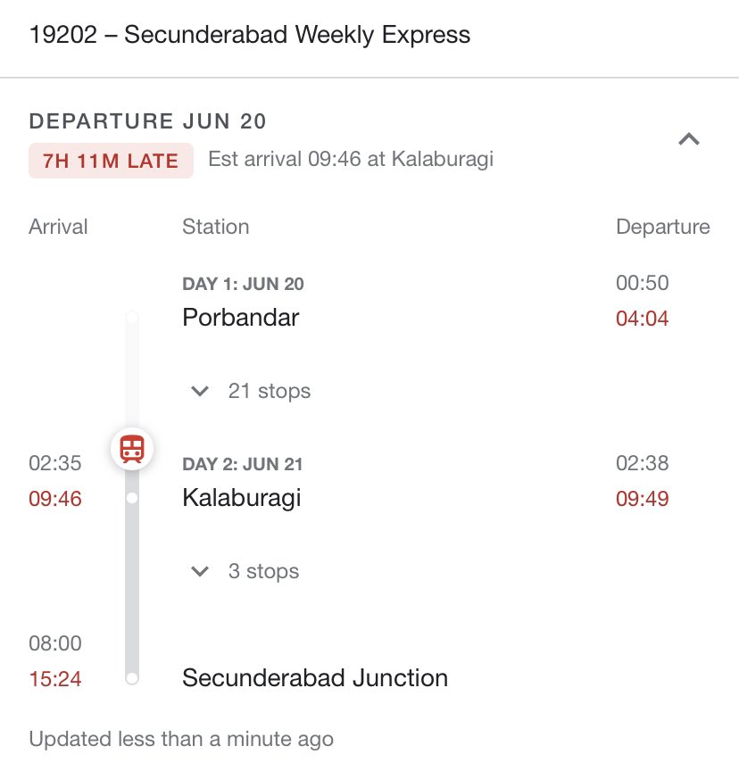 Angad 🚀 tweet media