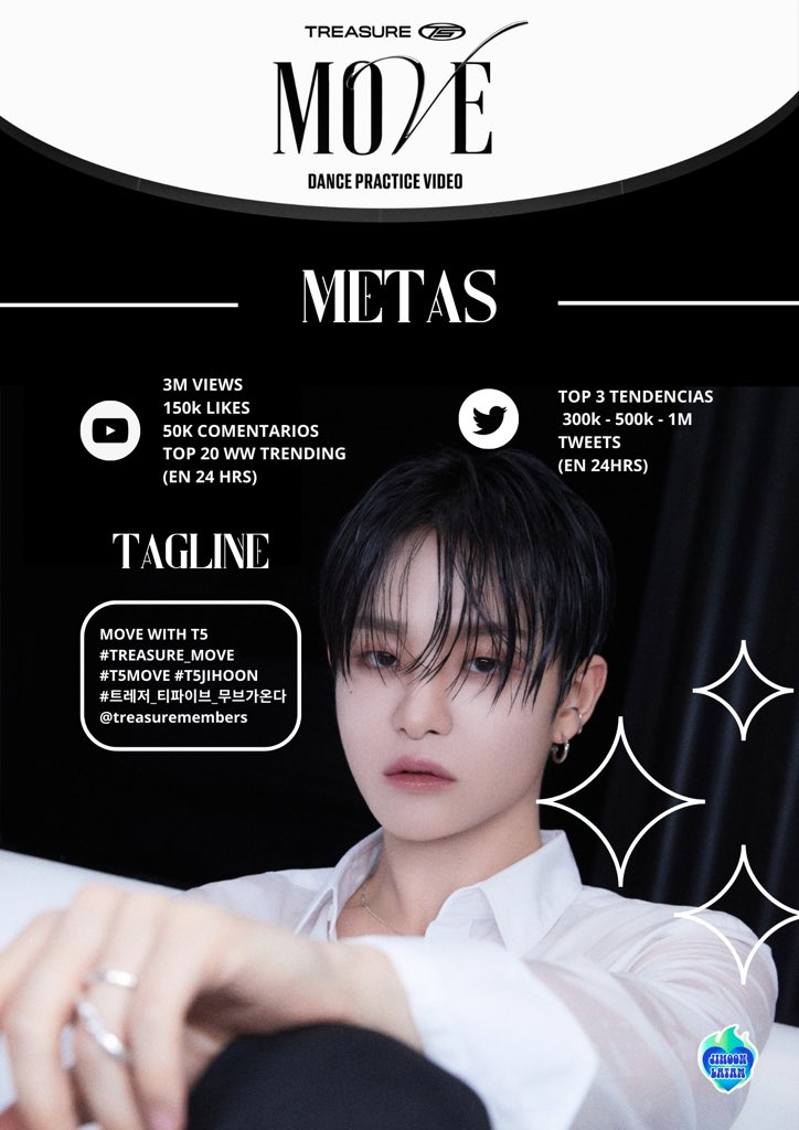 [ANUNCIO]

El dance practice de #MOVE  fue publicado hoy! ❤️‍🔥
La meta es de 3M en 24 hrs~
Teumes &amp; Aiurs no se olviden de apoyar en el streaming ⚡ 

MOVE WITH T5
#TREASURE_MOVE
#T5MOVE #T5JIHOON
#트레저_티파이브_무브가온다
<a href="/treasuremembers/">TREASURE</a>