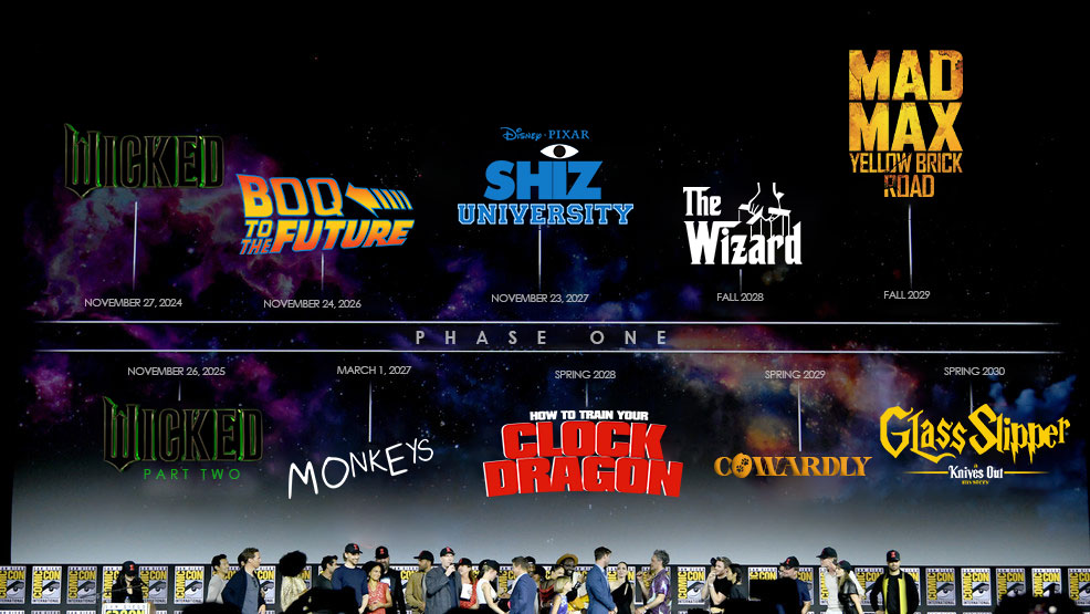 futurama revival hype on Twitter: "RT @WaitWings: Phase 1 for the