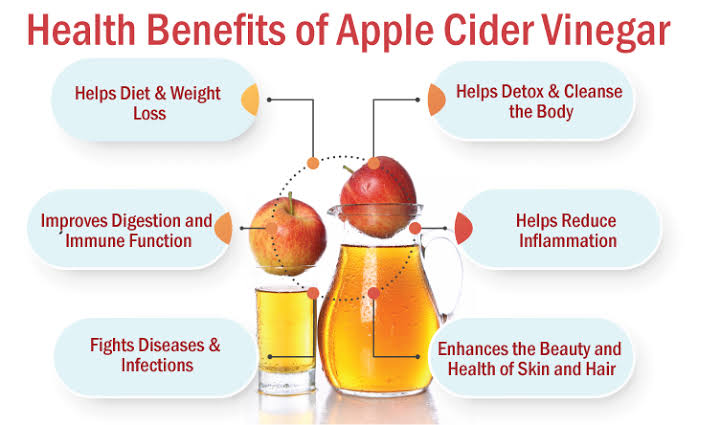 Apple Cider Vinegar 

It has lot of benefits like:-

•Promotes good gut bacteria 
•Helps prevent indigestion 
•Fights acid reflux 
•Detoxes the body
•Maintains skin health 
•Lowers blood sugar