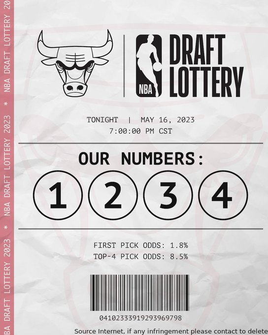 It's NBA Draft Lottery night! Give me a RT for good luck and let's hope for the best! #NBADraftLottery #ChicagoBulls