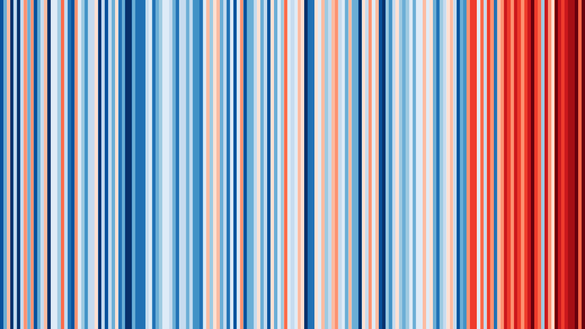 #Netherlands  🇳🇱
#ShowYourStripes
The Netherlands is warming‼️
Past left, now right
The #climatecrisis is intensifying
Please #politicians @2eKamertweets & policymakers ACT!
#climatejustice 
#StopFossieleSubsidies 
No new Oil & Gas‼️