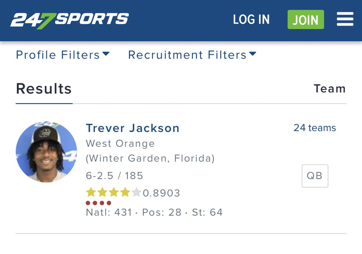 Blessed to be named a 4🌟on @247Sports thankyou @Andrew_Ivins @SWiltfong247 @cpetagna247 and the rest of the @247Sports  staff for great write ups , great realationships , and great connections i have made with your website! #5StarSoon ⭐️😉