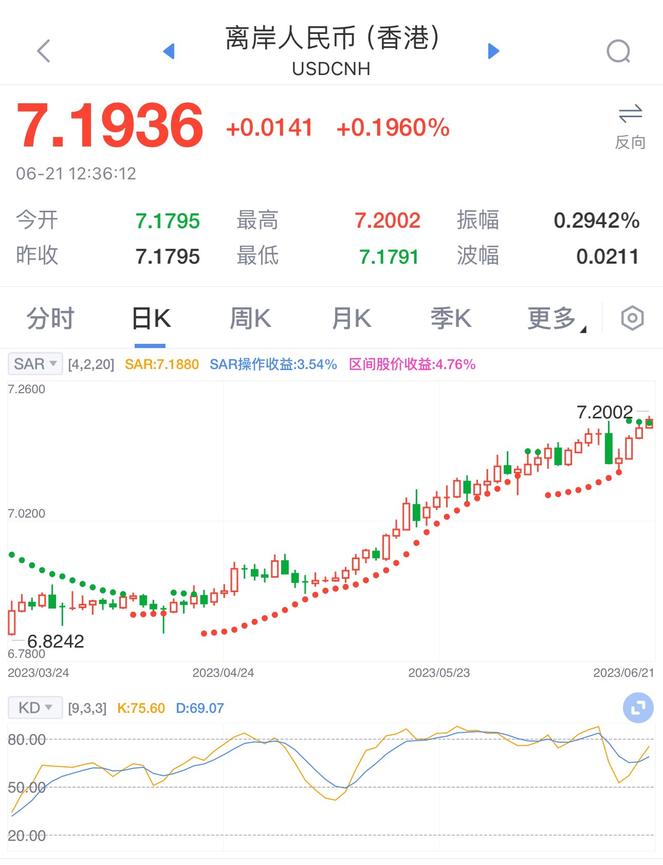 多伦多方脸🇹🇼🇨🇦🇺🇦 on Twitter: