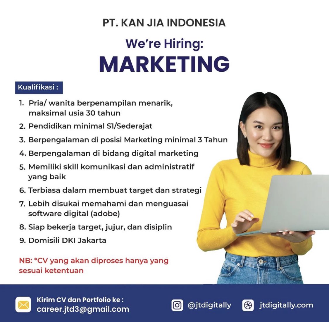 Navigasi Dunia Digital: Memahami Peran Perusahaan Konsultan Digital Marketing di Jakarta