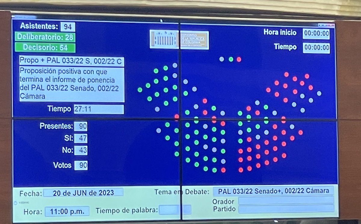 PizarroMariaJo's tweet photo. Hicimos todo lo posible por garantizar libertades, superar el caos jurídico de decadas, quisimos quitarle vidas y recursos a la ilegalidad. Quisimos para las comunidades, juventudes y mujeres una cotidianidad sin mafias y violencia.  

A lo largo de todo el trámite por la regularización del Cannabis de Uso adulto dimos un debate argumentado y con propuestas, con altura, sin fanatismos ni mentiras. 

Perdimos por muy poco, pero tenemos la certeza de que cada vez seremos más. 

Gracias a mi coequipero @JuanKarloslos, a nuestros maravillosos equipos, a las organizaciones, medios de comunicación y personas que nos acompañaron, respaldaron y retroalimentaron. 

¡Nos vemos el 20 de julio! #EsHoraDeRegular #LaMataNoMata