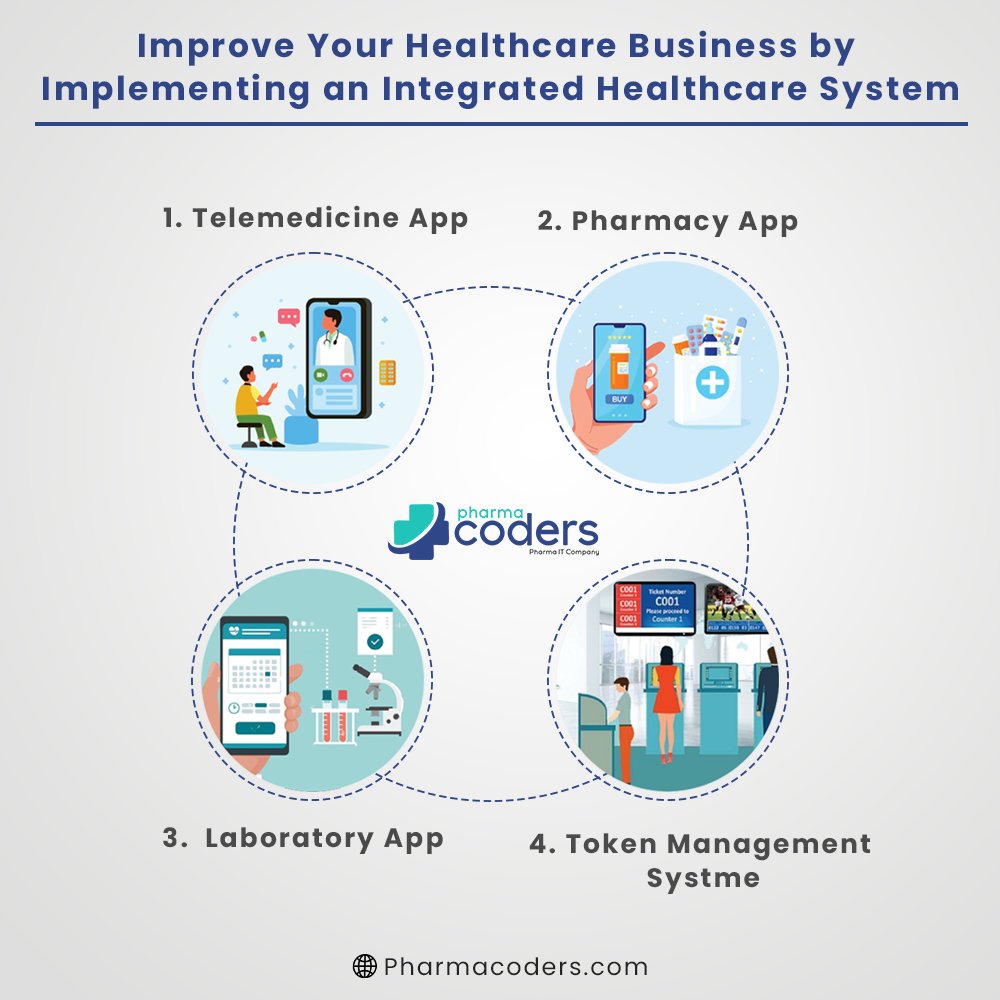 Improve your healthcare business by implementing an integrated healthcare system....  

📧 info@pharmacoders.com
📞 +919512162121

 #telemedicine #pharmacy #management #laboratory #pharmacyapp #pharmacoders #health #onlinepharmacyapp