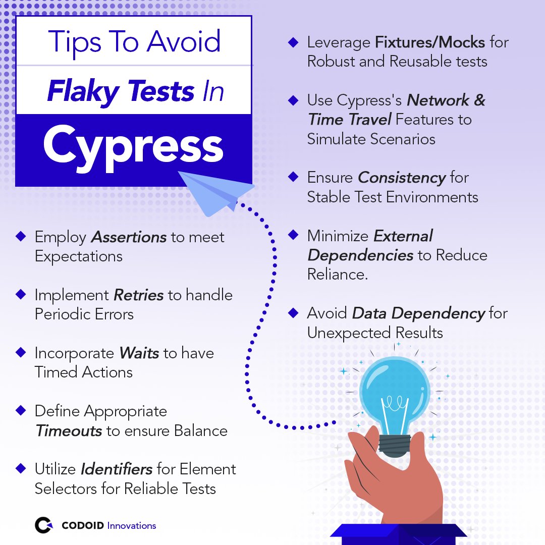 Tips To Avoid Flaky Tests In Cypress

#codoid #softwaretesting #qualityassurance #testingservice #cypresstesting #flakytests #testingtips