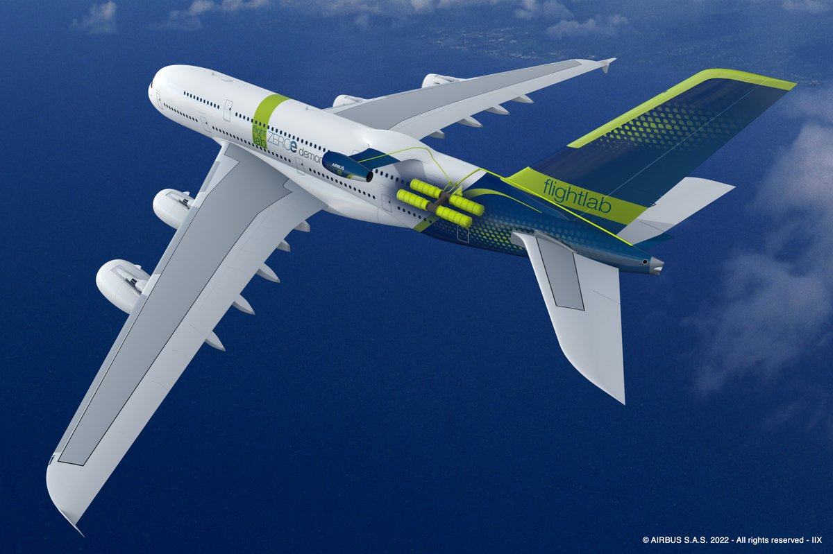 Successful HyPERION pilot project paves the way for civil aviation hydrogen propulsion @ArianeGroup @SAFRAN #ParisAirShow fly.airbus.com/43HcL7j