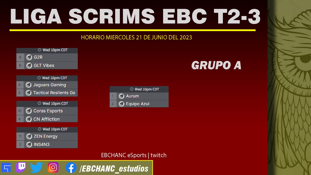 EbchancEstudios's tweet photo. ⌚ HORARIO DE JUEGOS
⌚

GRUPO A

Jornada 2 - 21/06/23

@AurumX_ @TEAMINS4N3 @CintaNegraGC @GallowsTeam  @BLightning_gg  @jaguars_gg @CorasFC @EnergyEsportss 

#SomosEBC🦉 https://t.co/hkHBvLBH6Z