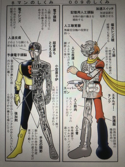 8マンvsサイボーグ009 」7月20日、上下巻で秋田書店より発売 8マンvsサイボーグ009 」7月20日、上下巻で秋田書店より発売