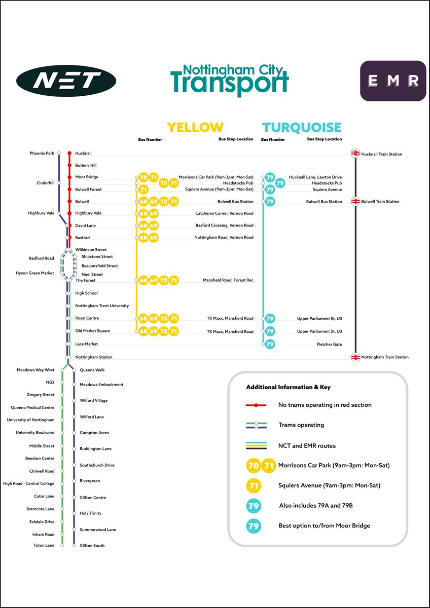 We have no service between Wilkinson Street and Hucknall. Clifton and Phoenix Park trams are in operation.

 For further information please visit hubs.la/Q01VcP320