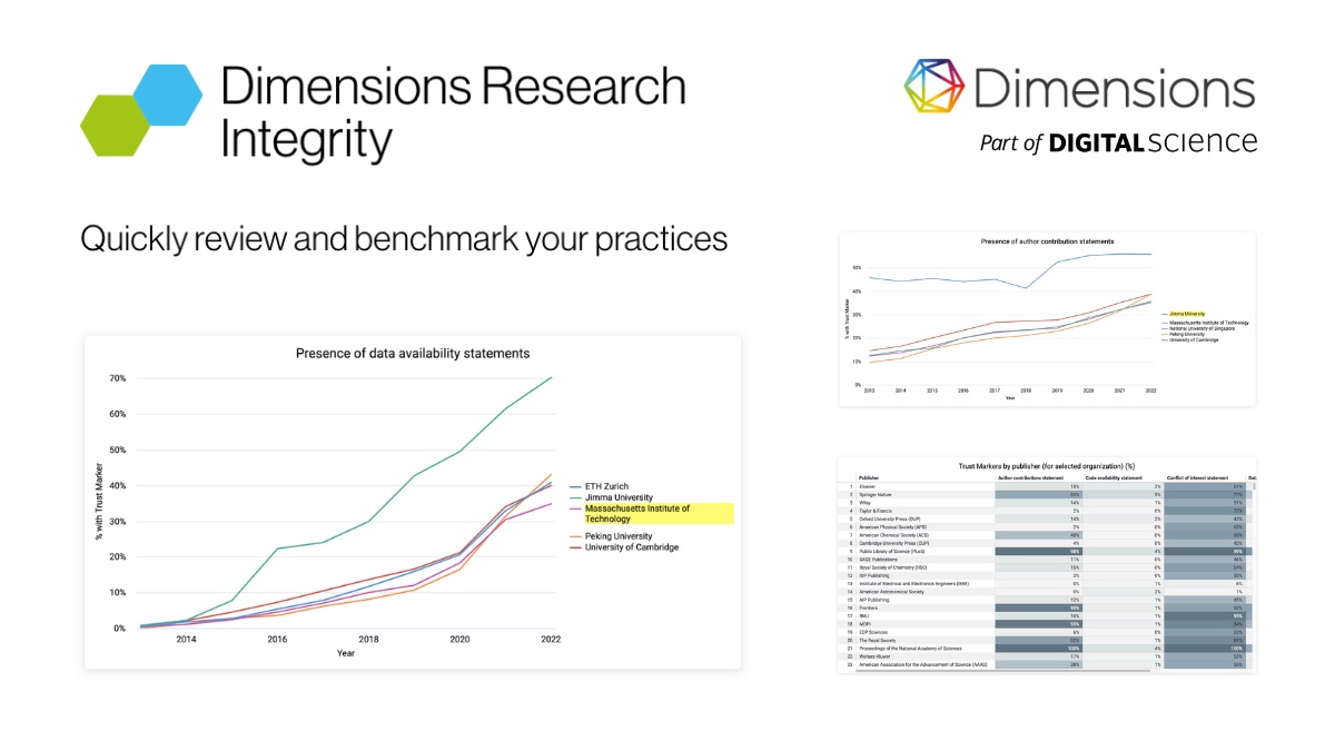 Digital Science (@digitalsci) on Twitter photo If you're looking for more about the <a href="/DSDimensions/">Dimensions</a> #ResearchIntegrity app, here's what you need to know: ow.ly/Vf4r50OLJMB 👈🤩
The app's #AI tracks Trust Markers across tens of millions of publications - for universities, funding bodies & publishers.
#MindTheTrustGap If you're looking for more about the <a href="/DSDimensions/">Dimensions</a> #ResearchIntegrity app, here's what you need to know: ow.ly/Vf4r50OLJMB 👈🤩
The app's #AI tracks Trust Markers across tens of millions of publications - for universities, funding bodies & publishers.
#MindTheTrustGap