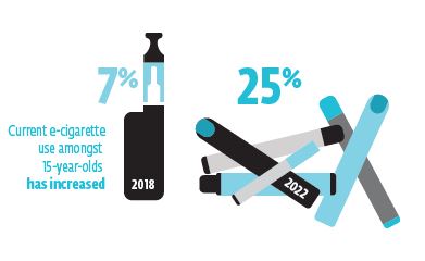 HBSC Scotland tweet media