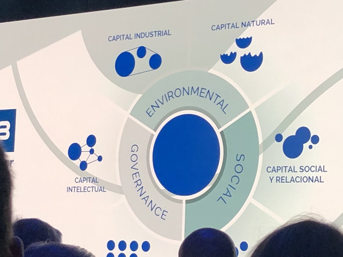 Las personas en el centro, clave del Capital Social y Relacional, presente en la Junta General de Grupos de Interés de <a href="/Agbar/">Agbar</a>. Mejorando la calidad de vida de las personas, a través de #Contigo  #elclienteenelcentro #JGGI2023 #compromiso #responsabilidad #implicación