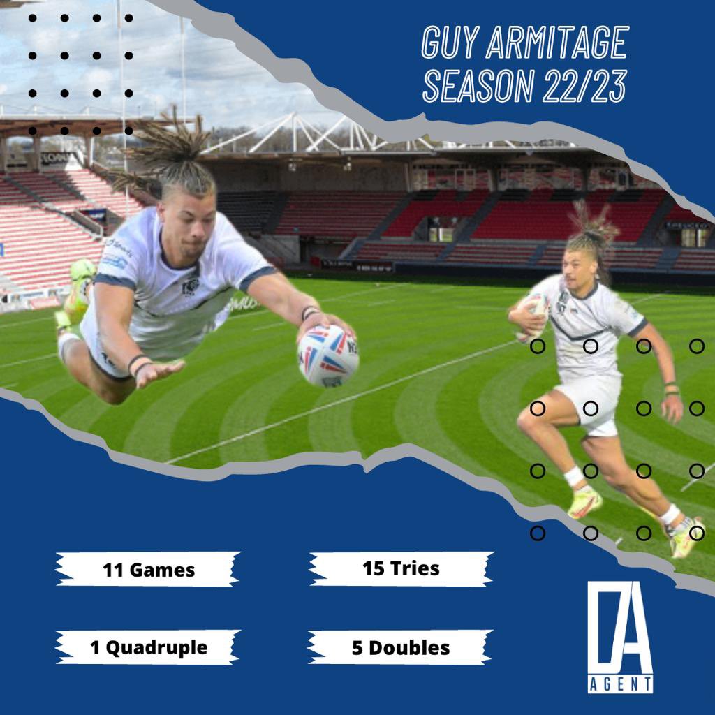 📈 <a href="/MrGuyArmitage/">Guy Armitage</a> 

So far this season with <a href="/TOXIII/">Toulouse Olympique</a> 

🏉 15 tries / 11 games