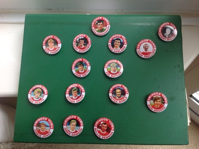 Swindon Town's Official Historian has penned an exclusive column for STFC Museum, he will be doing a monthly column highlighting recent discoveries or highlighting key STFC stories #STFC stfcmuseum.org/index.php/2023…