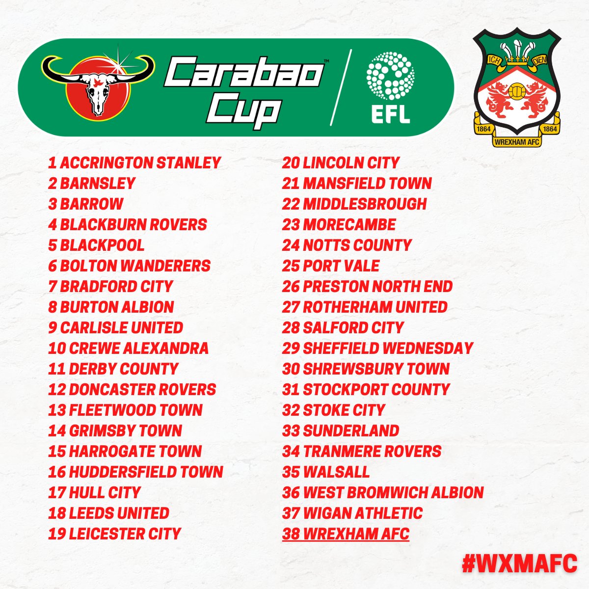Wrexham_AFC's tweet photo. We will be ball number 38 in the Northern Section of tomorrow's Carabao Cup Round One draw 🏆

https://t.co/Kpr623SgSs

🔴⚪ #WxmAFC https://t.co/PYzeE8nJJZ