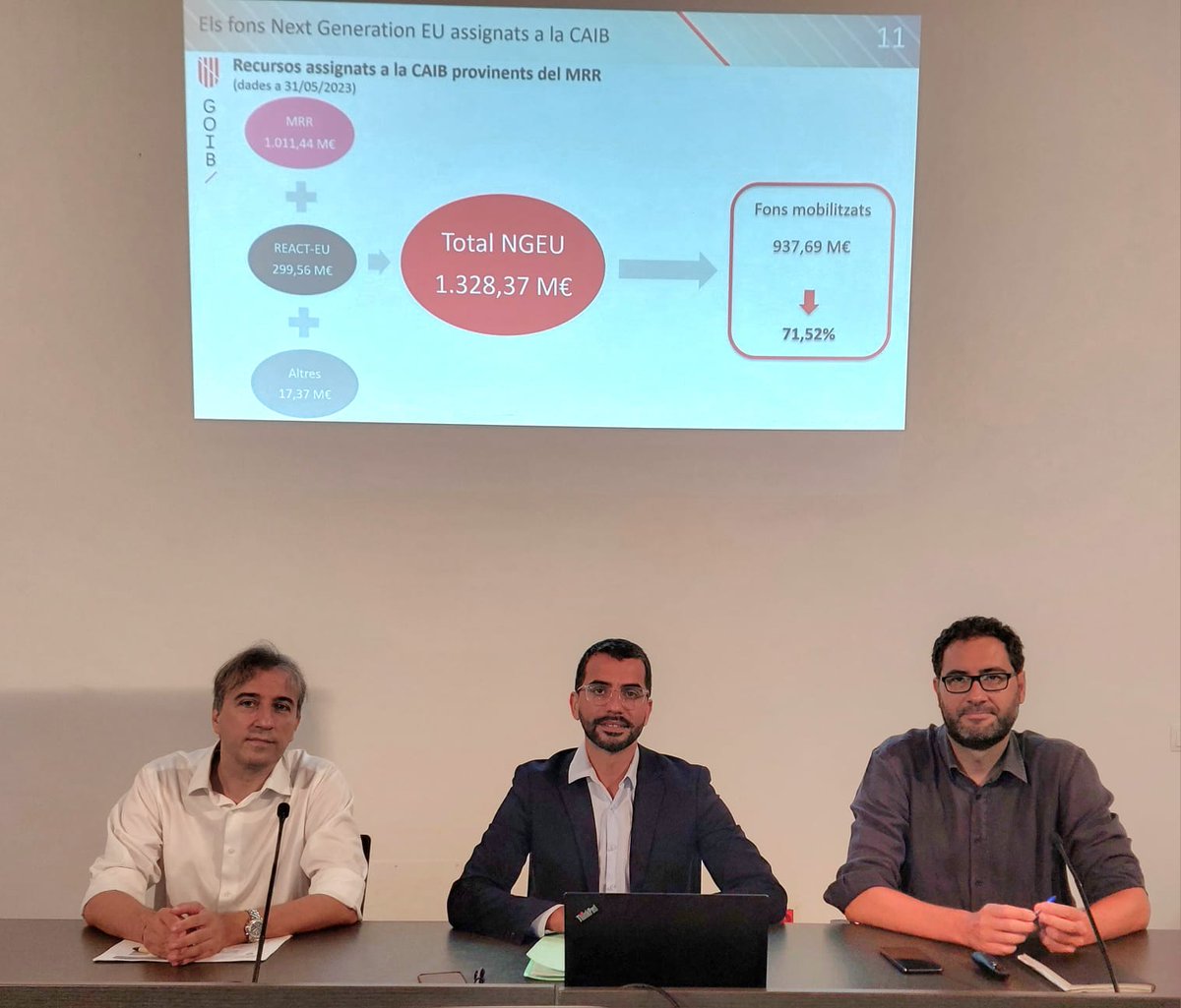 Fons Europeus, Universitat i Cultura_goib tweet media