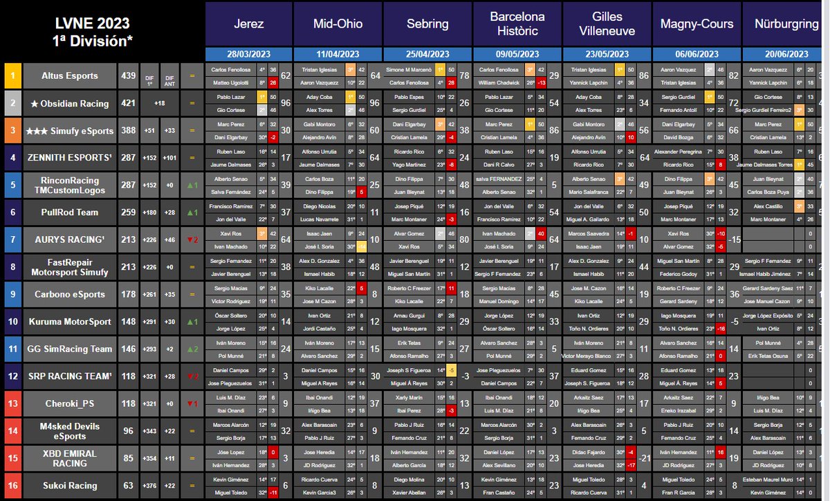 FastRepairMotorsport tweet media