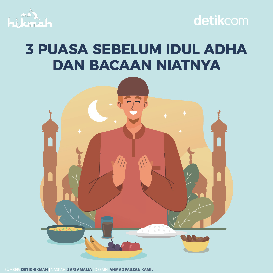 detikcom's tweet photo. Umat Islam memperingati hari Idul Adha pada tanggal 10 Zulhijah setiap tahunnya. Berkenaan dengan itu, muslim dapat mengamalkan puasa sunnah Idul Adha sebelum merayakannya.⁣
⁣ 
Ada 3 puasa yang dapat diamalkan sebelum Idul Adha. https://t.co/Gzc5CQzPTj
⁣
 #detikhikmah https://t.co/EV35r9kOR1