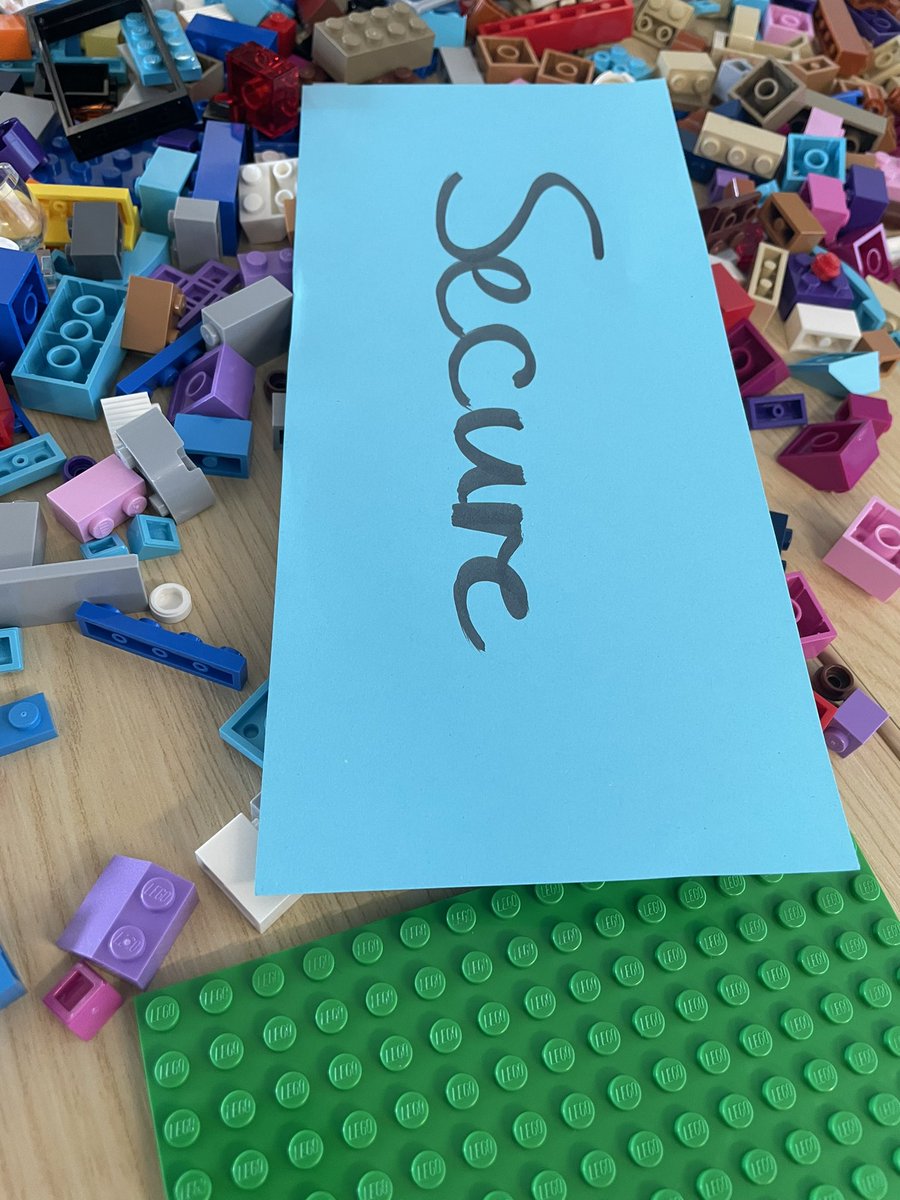 raymonarthur's tweet image. Working in a (secure) residential setting