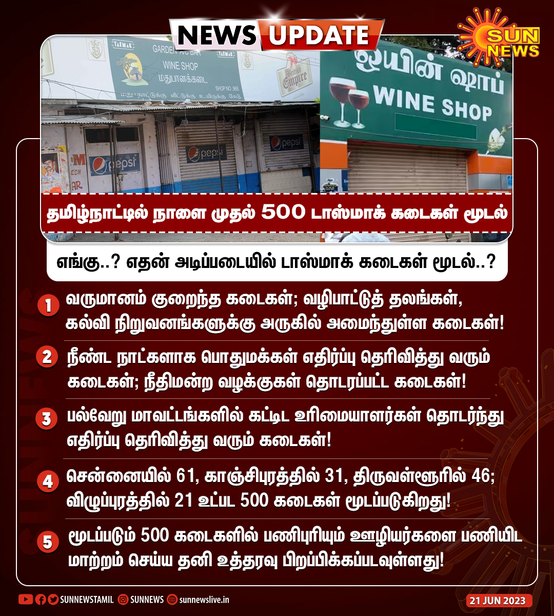 Sun News tweet media