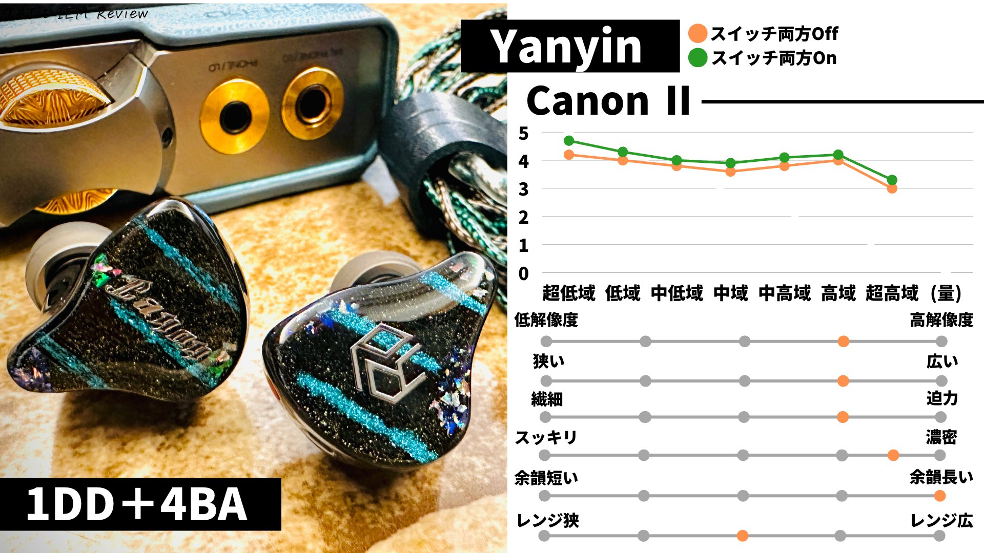 研音　yanyin canon 4.4mm